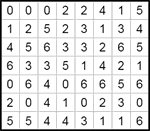 dom6_1_005 Домино 8х7 #5 легкий
