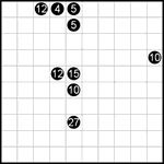 shik10_2_002 “Квадраты” 10х10 #2 средний