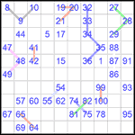 hid10_2_008 Хидоку 10х10 #8 средний