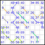 hid9_1_006 Хидоку 9х9 #6 легкий