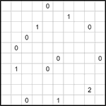 kob10_3_005 Гоблин 10х10 #5 трудный