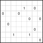 kob8_1_006 Гоблин 8х8 #6 легкий