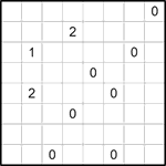kob8_1_009 Гоблин 8х8 #9 легкий