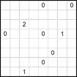 kob8_2_008 Гоблин 8х8 #8 средний