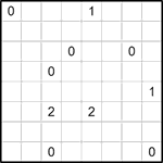 kob8_3_005 Гоблин 8х8 #5 трудный