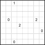 kob8_3_007 Гоблин 8х8 #7 трудный