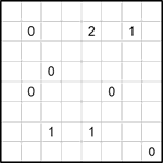 kob8_3_008 Гоблин 8х8 #8 трудный