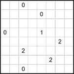 kob8_3_009 Гоблин 8х8 #9 трудный