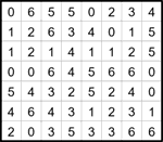 dom6_1_012 Домино 8х7 #12 легкий