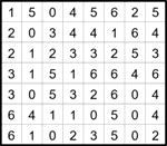 dom6_1_014 Домино 8х7 #14 легкий