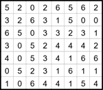 dom6_1_019 Домино 8х7 #19 легкий