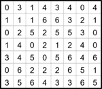 dom6_2_018 Домино 8х7 #18 средний