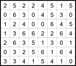 dom6_2_020 Домино 8х7 #20 средний