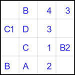 eul4_1_14 Квадрат Эйлера 4х4 #14 легкий