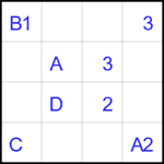 eul4_1_15 Квадрат Эйлера 4х4 #15 легкий