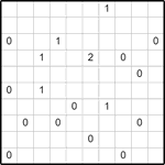 kob10_1_008 Гоблин 10х10 #8 легкий