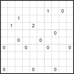 kob10_2_006 Гоблин 10х10 #6 средний