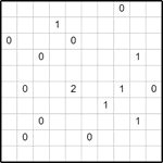 kob10_2_008 Гоблин 10х10 #8 средний