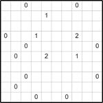 kob10_3_006 Гоблин 10х10 #6 трудный