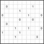 kob10_3_007 Гоблин 10х10 #7 трудный