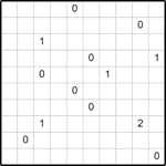 kob10_3_008 Гоблин 10х10 #8 трудный
