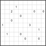 kob10_3_010 Гоблин 10х10 #10 трудный