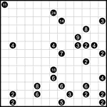 shik13_3_010 “Квадраты” 13х13 #10 трудный