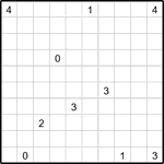 lh10_3_007 Маяки 10х10 #7 трудный