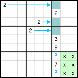 Стратегия решения судоку - блокада 2