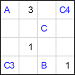 Квадрат Эйлера 4х4 #6 средний