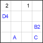 Квадрат Эйлера 4х4 #8 средний