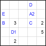 Квадрат Эйлера 5х5 #4 трудный