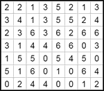 Домино 8х7 #1 легкий