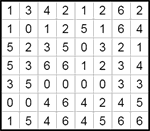 Домино 8х7 #4 средний