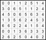 Домино 8х7 #4 очень трудный