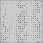 Японская мозаика #93 “Ролики”