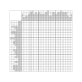 Японский кроссворд #187 “3 обезьяны”