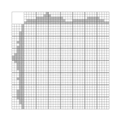 Японский кроссворд #100 “Байк”