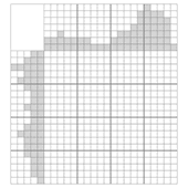 Японский кроссворд #246 “Духи”