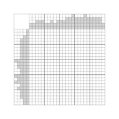 Японский кроссворд #294 “Колпак”