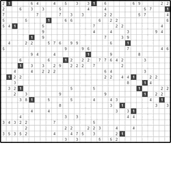 Филиппинский кроссворд #195 “Дрель”