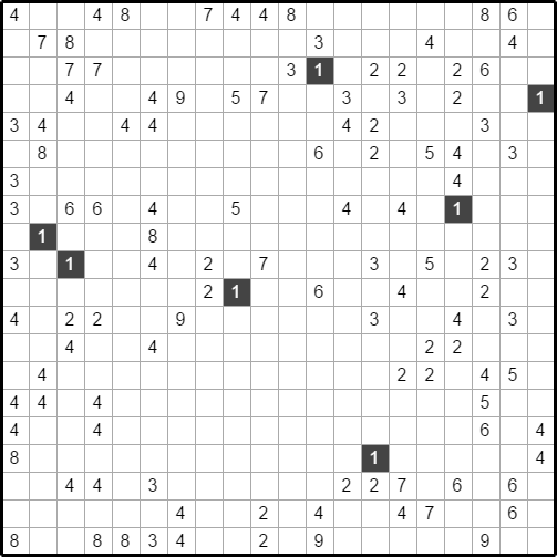 Филиппинский кроссворд #212 “Индюк”