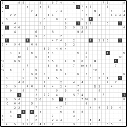 Филиппинский кроссворд #224 “Вечер”