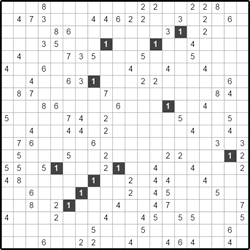 Филиппинский кроссворд #261 “Гандбол”