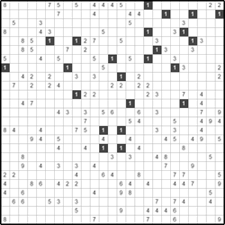 Филиппинский кроссворд #240 “Пенальти”