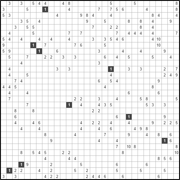 Филиппинский кроссворд #244 “Джеки Чан”