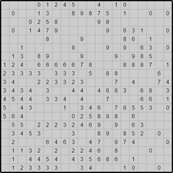 Японская мозаика #400 “Горилла”