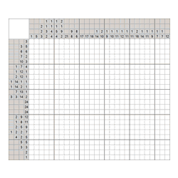 Японский кроссворд #405 “Буйвол”