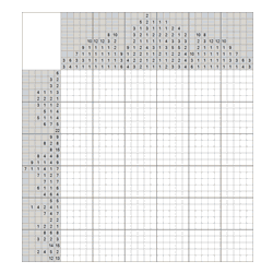 Японский кроссворд #407 “Пират”