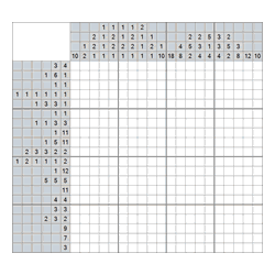 Японский кроссворд #425 “Маски”